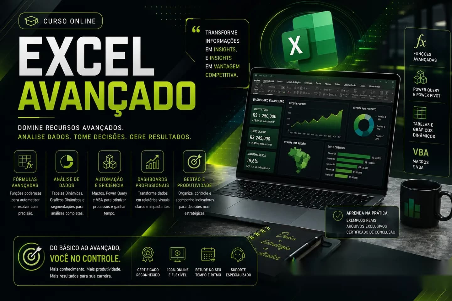 Arte de divulgação do curso on-line de Excel Avançado do Professor Igor Santos