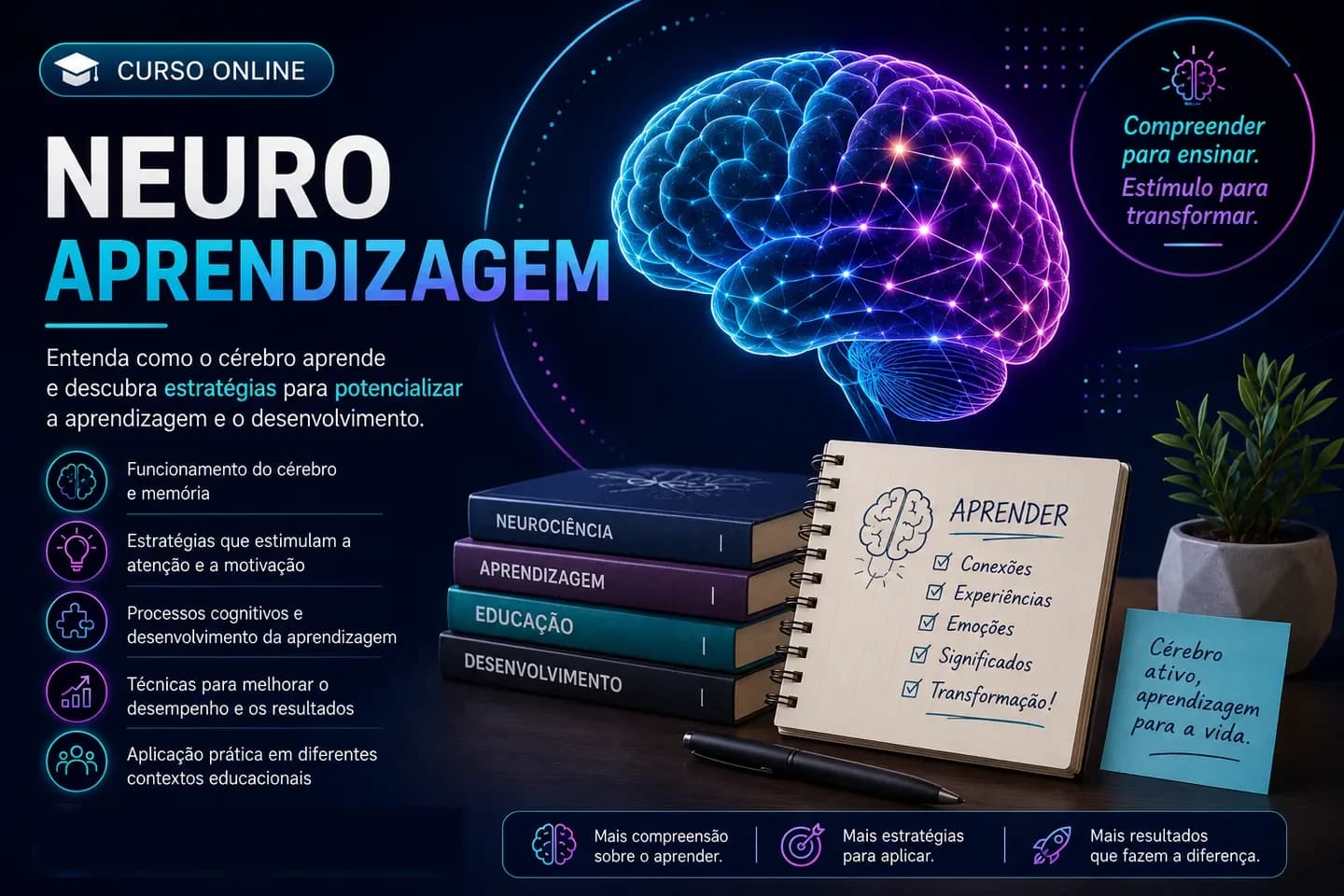 Arte de divulgação do curso on-line de Neuroaprendizagem do Professor Igor Santos